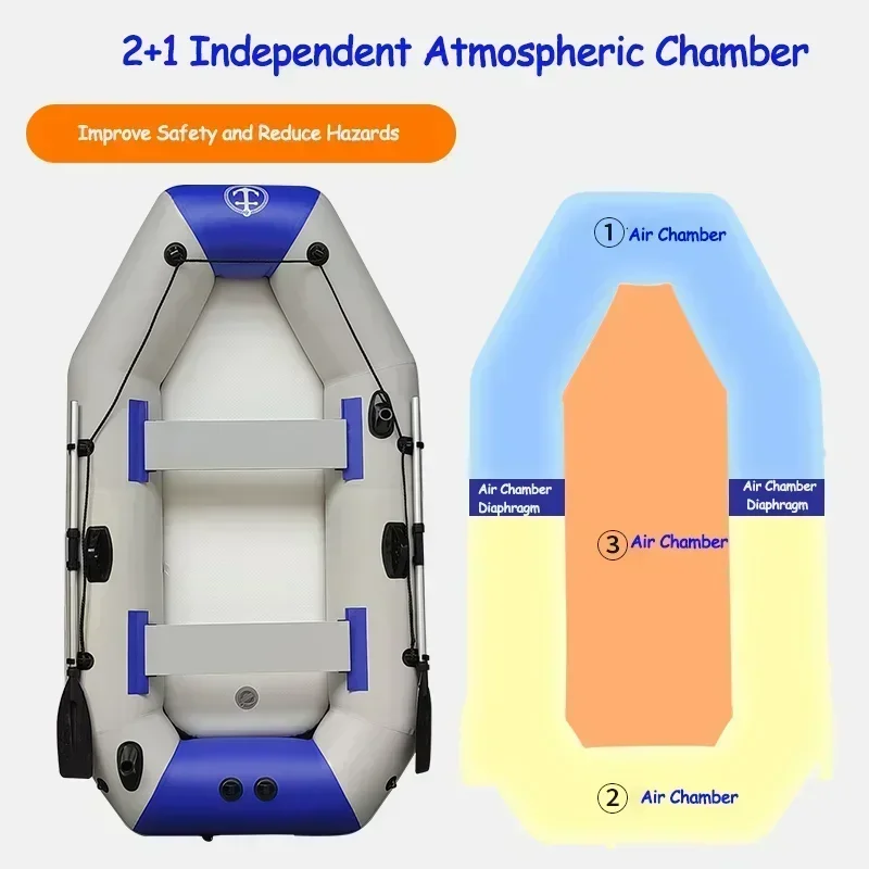 175~360cm Professionele PVC Op - Fishing Boat Inflatable recensie en prijs